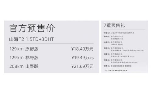 捷途山海T2开启预售，18.49万元起，方程豹销量或将受冲击？